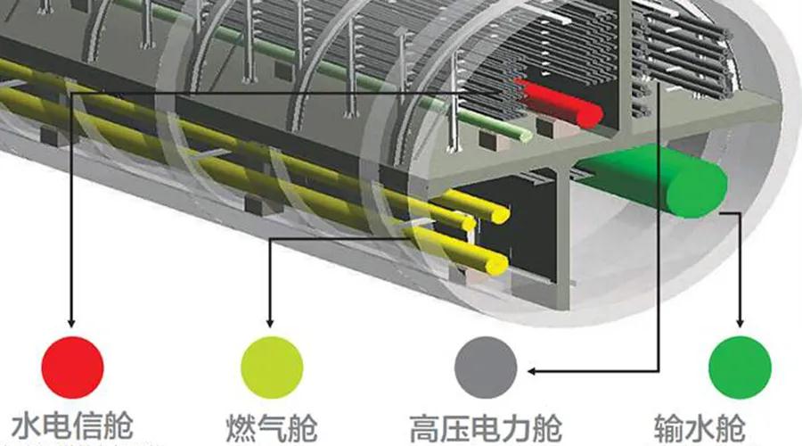 創(chuàng)新引領(lǐng)發(fā)展！共聚2020地下空間創(chuàng)新發(fā)展高峰論壇
