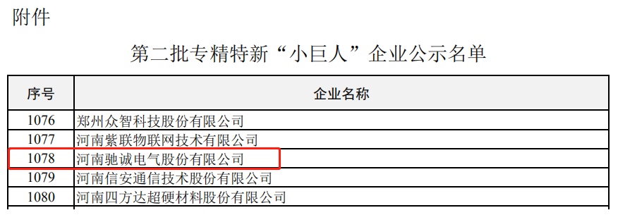 喜訊！馳誠電氣入選國家專精特新“小巨人”名單