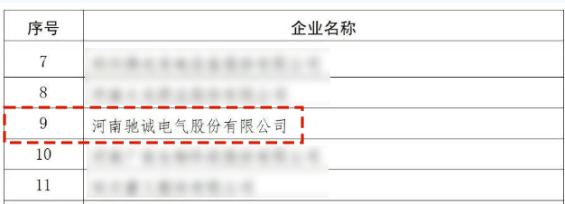 新年開門紅！馳誠電氣喜獲“鄭州高新區(qū)龍頭企業(yè)”認定！