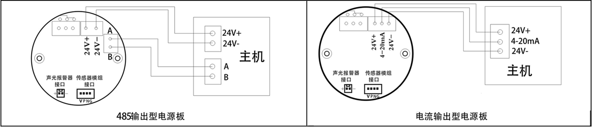 新網(wǎng)站產(chǎn)品組網(wǎng)圖_03.gif